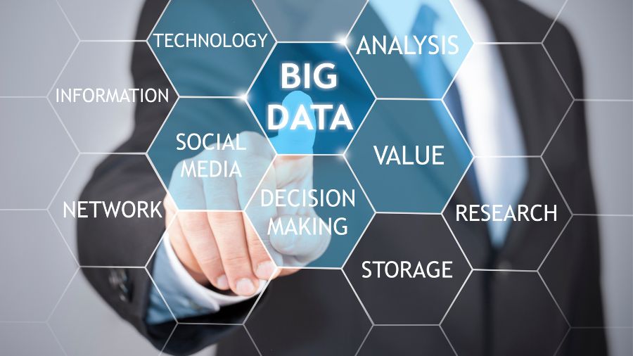 Harnessing Big Data: Strategies for CIOs